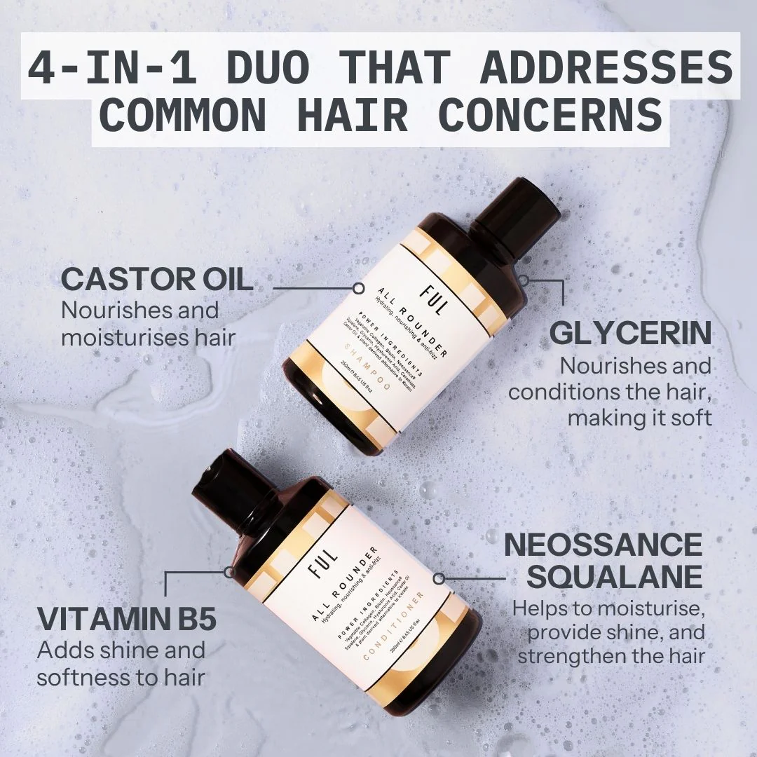 All Rounder Shampoo & Conditioner Set - Image 3