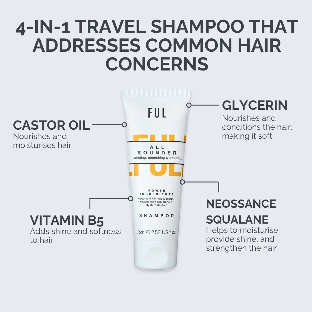 All-Rounder Shampoo Mini 75ml – Sulphate-Free Cleanser for Dry, Damaged & Frizzy Hair - Image 6