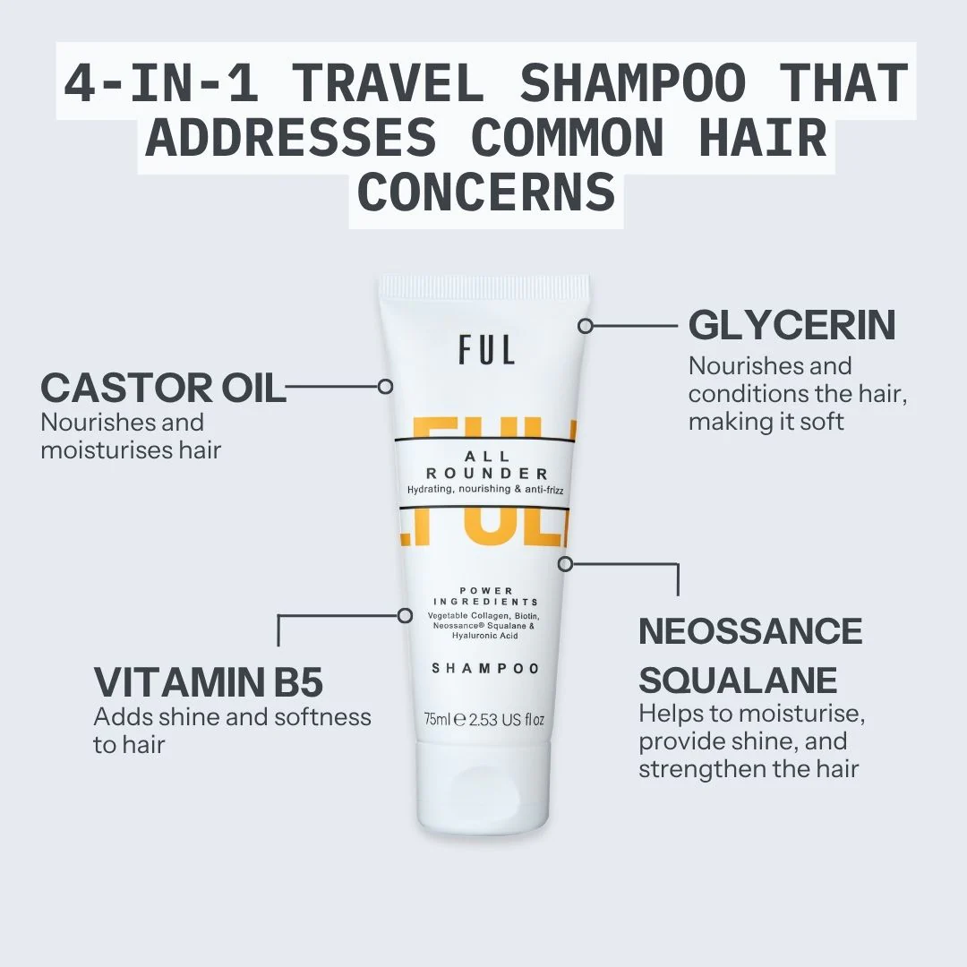 FUL All-Rounder Shampoo Mini 75ml – Sulphate-Free Cleanser for Dry, Damaged & Frizzy Hair - Image 3