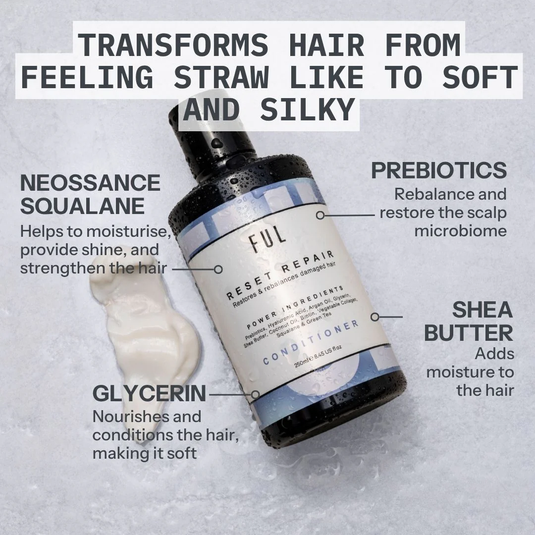FUL Reset Repair Conditioner 250ml – Deep Treatment for Dry, Damaged or Curly Hair | Nourish & Detangle - Image 3