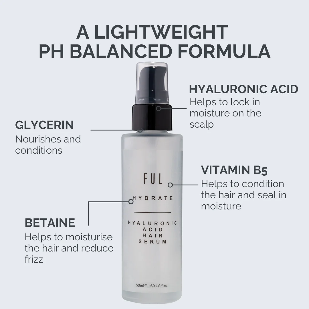 The Ultimate Hair Hydration Bundle - Image 9